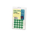 Avery Avery 05463 Print or Write Removable Color-Coding Labels- 3/4in dia- Green- 1008/Pack 5463